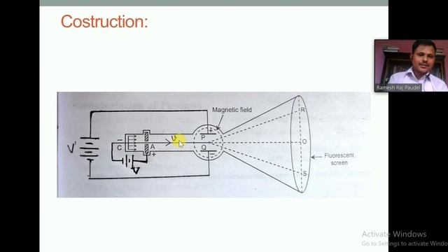JJ THOMSON EXPERIMENT TO DETERMINE THE SPECIFIC CHARGE OF ELECTRON AND CROSS FIELD #MODERN PHYSICS смотреть онлайн