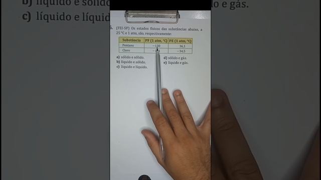 questão de vestibular de química utilizando leitura de tabelas, ponto de fusão e ebulição смотреть онлайн
