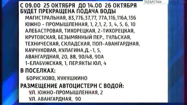 ГТРК 25.10 Отключение воды