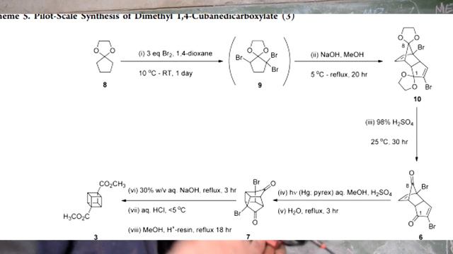Project plan: Cubane synthesis смотреть онлайн