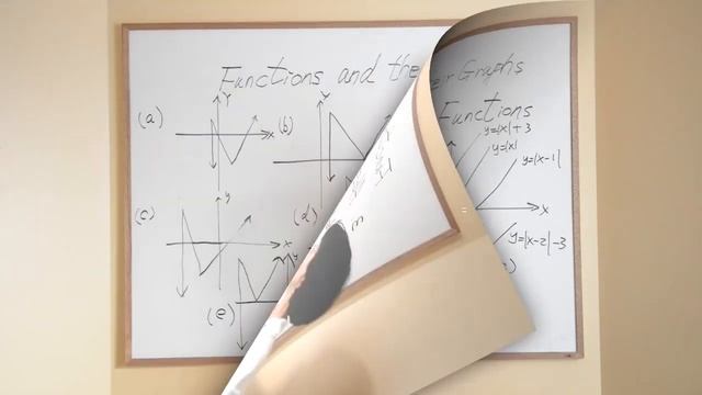† Functions and Their Graphs 2 --- SAT Math Tutorial смотреть онлайн