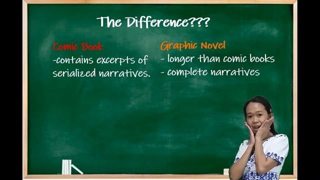 GENRES OF POPULAR LITERATURE | Contemporary, Popular And Emergent Literature