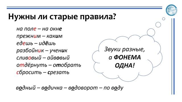 Лекция. РУССКИЙ ЯЗЫК. Орфография смотреть онлайн