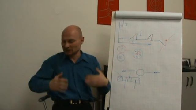 Общение со своим ПОДсознанием и СВЕРХсознанием 2 часть смотреть онлайн