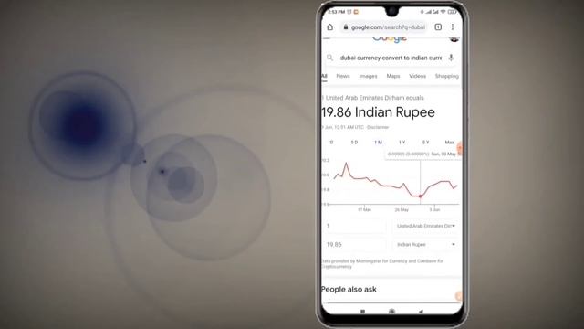 Dubai Ka 1 Rupaya India Me Kitna Hota Hai 2022 | How To Convert Dubai Currency To Indian Currency смотреть онлайн