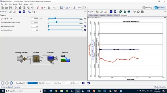 How to Configure SRT and MLSS Controllers in GPS-X смотреть онлайн