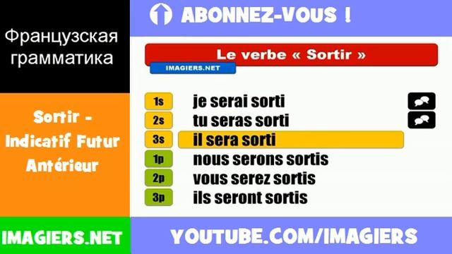 Французские глаголы = Sortir = Indicatif Futur Antérieur смотреть онлайн