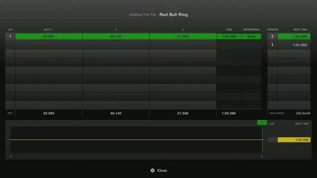 Gran Turismo 7 - Daily Race C Red Bull Ring - Peugeot RCZ Gr.3 - Hotlap смотреть онлайн