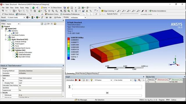 ANSYS Tutorials - Static Structural Linear Analysis смотреть онлайн