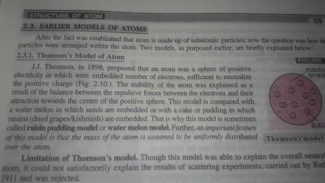 Thomson's model class 11 смотреть онлайн
