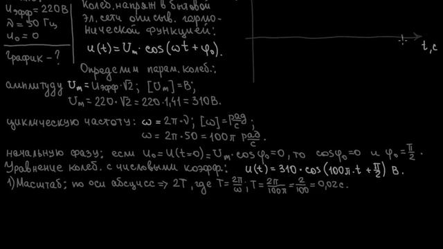 Лекц 11 в Графическое представление колебаний смотреть онлайн