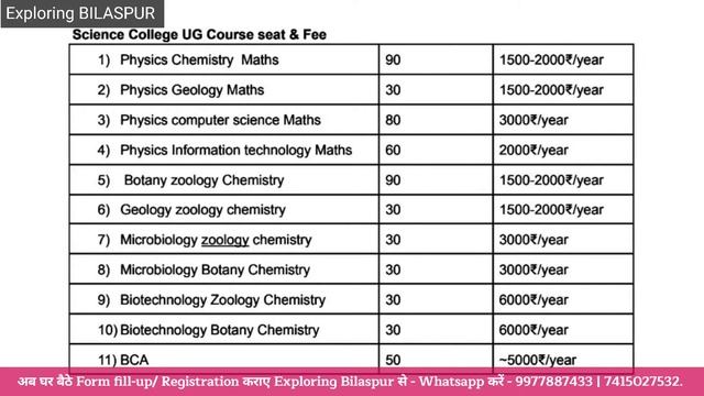 Science College UG & PG Courses Seat Fees Eligibility & Hostel Full details| Admission 2022- 23 смотреть онлайн