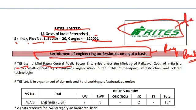 RITES Recruitment 2023 | Official Notification out | CTC-13 Lakhs | Permanent Job | Recruitment 202 смотреть онлайн