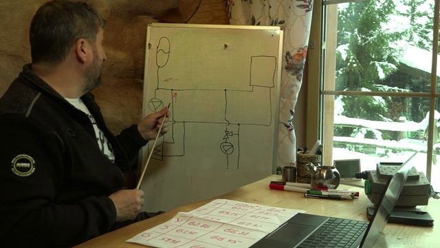 Изящная ошибка в котельной смотреть онлайн