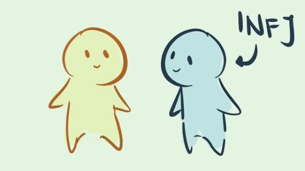 5 отличий типов личности INFP и INFJ