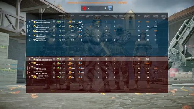 ВАРФЕЙС на пс4! Идёт набор в Клан!