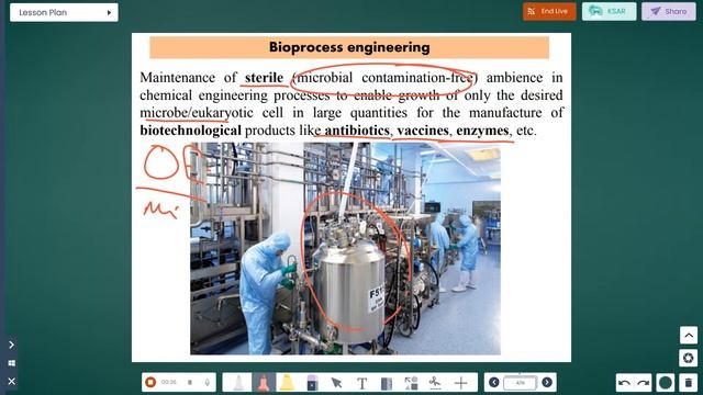 Day 29 l NEET 2023 online Live CRASH Course l BIOLOGY I PART-2 смотреть онлайн