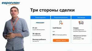 Что такое лизинг?