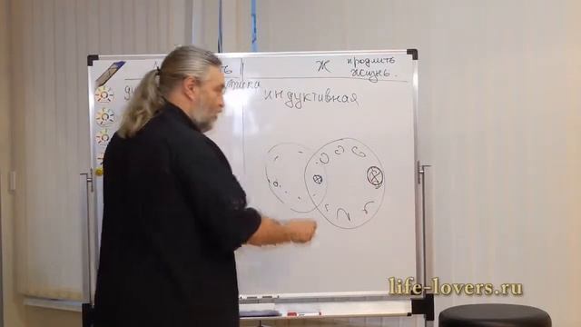 Женская логика. Алексей Капранов смотреть онлайн