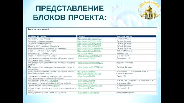 Учебный сетевой проект "Золотые купола" https://goo.gl/0jlLRO смотреть онлайн
