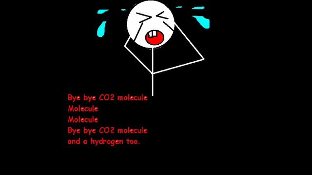 The Kreb Cycle Song смотреть онлайн