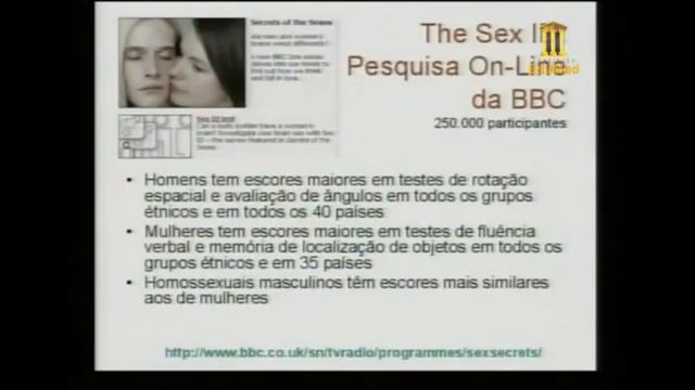 Aula sobre As Diferenças entre os Cérebros de Homens e Mulheres смотреть онлайн