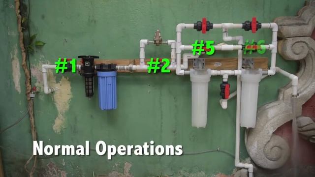 VFF500 Facility Filter Overview смотреть онлайн