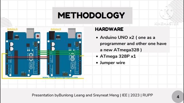 HOW TO BURN BOOTLOADER IN ATMEGA328P MICROCONTROLLER HELP OF USING ARDUINO UNO смотреть онлайн