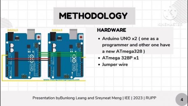 HOW TO BURN BOOTLOADER IN ATMEGA328P MICROCONTROLLER HELP OF USING ARDUINO UNO