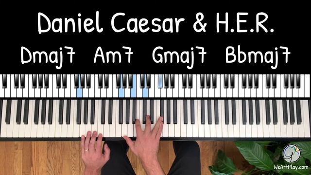 How to improvise with "Best Part" by Daniel Caesar & H.E.R. смотреть онлайн