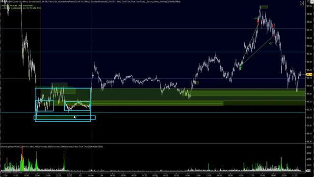 Как я вляпался в трейдинг Часть 3.2 смотреть онлайн