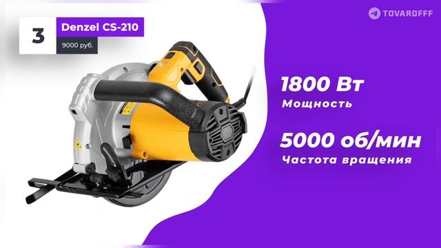 Mysterious Food Blogs