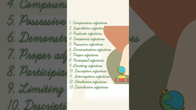Types of Adjective #englishgrammar #partsofspeech #adjective смотреть онлайн