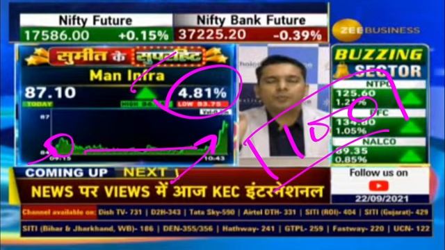 Nucleus Software Share News, Man Infra Share Latest News, Usha Martin Share Latest News, Pt360