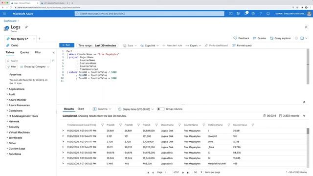 KQL Will Be The Next Query Language You Will Learn To Manage Azure SQL Databases by Hamish Watson смотреть онлайн