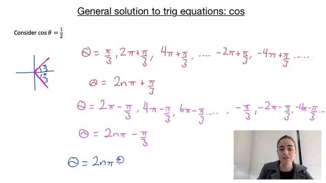 General solution to trig equations - cos смотреть онлайн