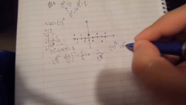 Prologue 8: Exponentials and Logarithms, Part 1 смотреть онлайн
