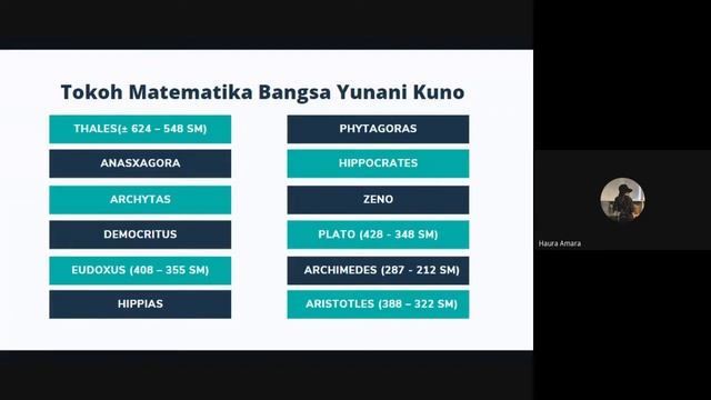 Sejarah dan Perkembangan Matematika Yunani Kuno смотреть онлайн