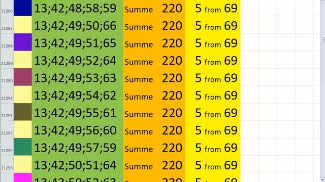lotto combinations Powerball Jackpot 5x69 Summa 220 video 19 смотреть онлайн