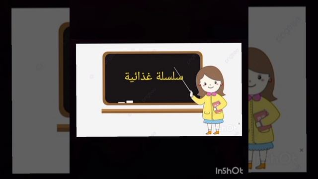السلسلة الغذائية للصف الثاني عمل الطالبه :دارين بريهم المالكي
