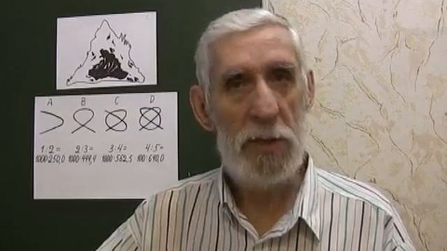 Интересные факты.Юрий Лобанов.