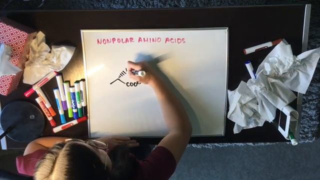 Amino Acids смотреть онлайн