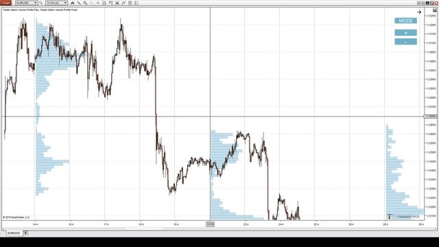 30-weekly-profiles-and-other-trade-confirmations смотреть онлайн