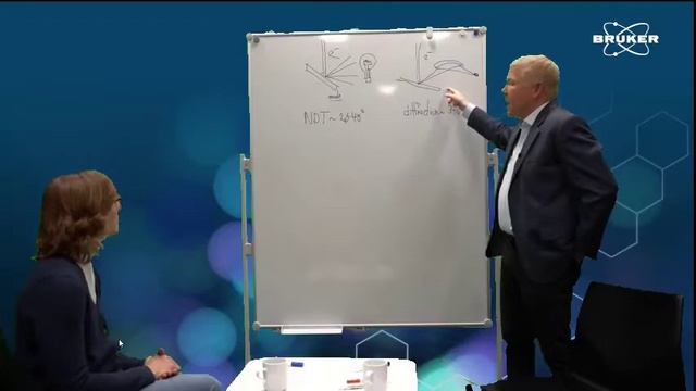 At the Whiteboard: How to Design a Good Microfocus Source | Teaser смотреть онлайн