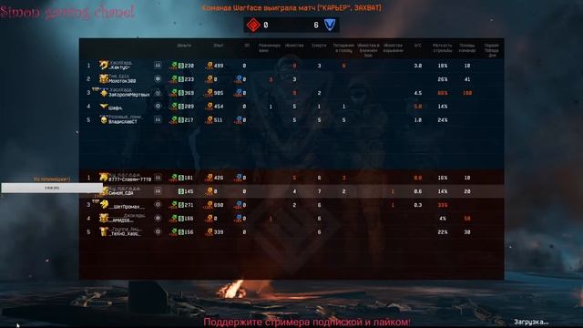 Warface●Ламповый стрим●Апаем рм●=) смотреть онлайн
