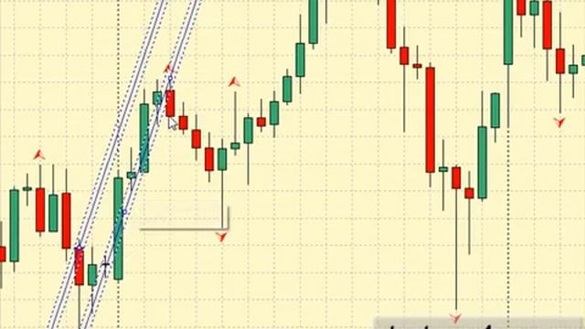 Стратегия форекс Молния смотреть онлайн