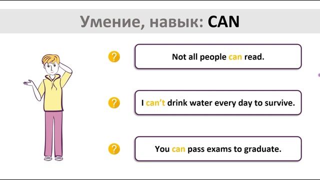 Модальный глагол CAN смотреть онлайн