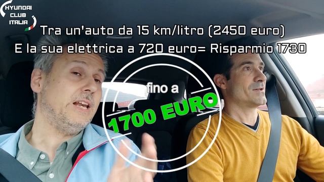 L'elettrico non conviene? Domande Scomode con Filippo смотреть онлайн