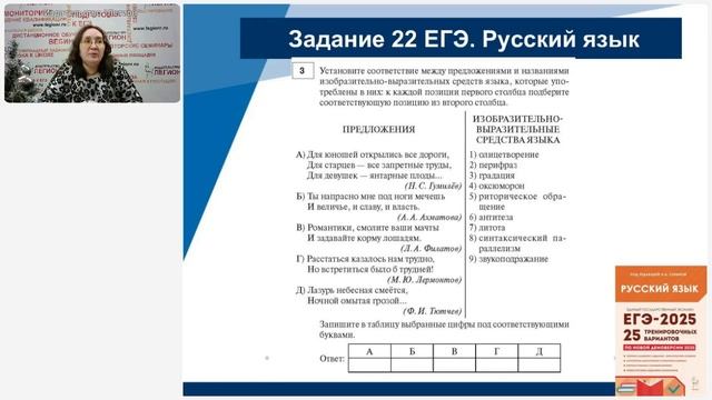 Средства выразительности в моделях ВПР, ОГЭ и ЕГЭ по литературе и русскому языку смотреть онлайн