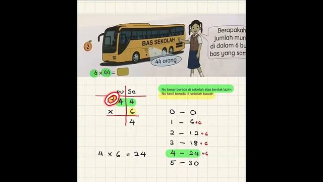 MATEMATIK TAHUN 3 - BELAJAR DARAB BERSAMA CIKGU WAN AZLAN смотреть онлайн